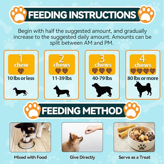 Probiotics for Dogs, 200 Soft Chews Digestive Probiotics & Enzymes for Gut Health with Pumpkin, Fibre for Dogs Anti Diarrhea, Upset Stomach, Gas Relief, Itchy Skin & Immune Support (Chicken)