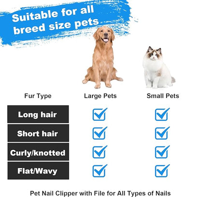 Dog Grooming Kit, Includes 7PCS Deshedding Brush, Pin Brush, Flea Comb, Metal Comb, Bath Brush, Nail Clipper and File, for Small, Medium and Large Dogs (Grey)