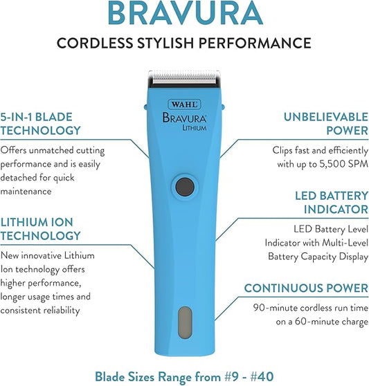 WAHL Professional Animal Bravura Lithium Ion Clipper - Pet, Dog, Cat, and Horse Corded / Cordless Clipper Kit, Turquoise (41870-0438)