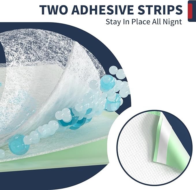 Extra Large Bed Pads with Adhesive Strips 40'' X 36'' Disposable Underpads for Incontinence (30 Pads) Ultra-Absorbent & Leak-Proof Chucks Pads for Adults, Elderly and Kids