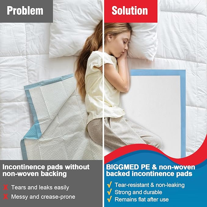 Tear-Resistant Incontinence Bed Pads 40'' x 36'' 130 Gram Heavy Duty (25 Count) Disposable Underpads Chucks Pads for Adults, Kids & Elderly | Protection Pads for Bed, Sofa, and Chair