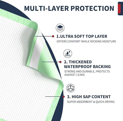 Extra Large Bed Pads with Adhesive Strips 40'' X 36'' Disposable Underpads for Incontinence (30 Pads) Ultra-Absorbent & Leak-Proof Chucks Pads for Adults, Elderly and Kids