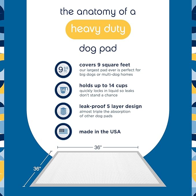 Pet Life Unlimited Heavy Duty Triple Extra Large Puppy Pads – 36" x 36", 50 Count (3XL) | Dog Training Pads with Odor Controlling Wetness-Activated Clover Leaf Scent | USA Made