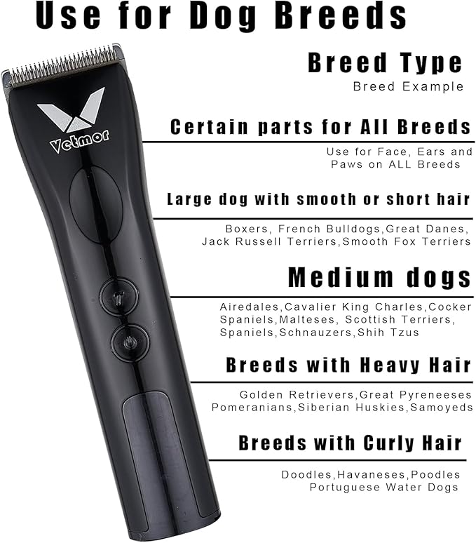 Professional Animal Pet Dog Cat and Horse Cordless Hair Clipper Grooming Kit with 5 in 1 Blade