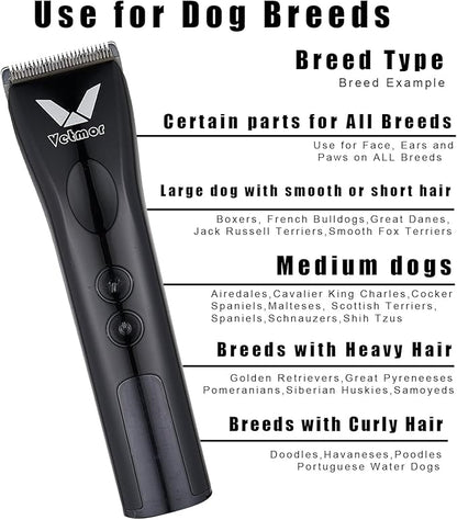 Professional Animal Pet Dog Cat and Horse Cordless Hair Clipper Grooming Kit with 5 in 1 Blade
