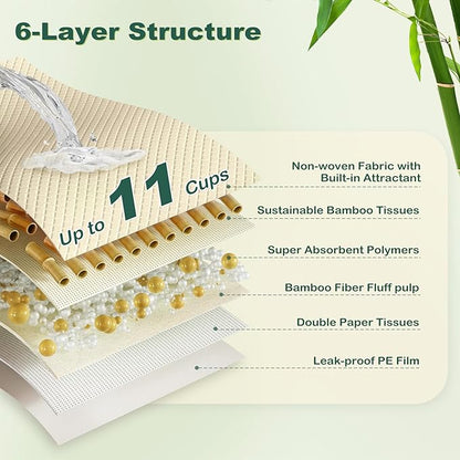 MIZOK Pee Pads for Dogs 36x36in Bamboo Dog Pee Pads, Dog Pads Extra Large Super Absorbent Odor Eliminating Leak-Proof Puppy Pads with Adhesive Tabs, Disposable (30 Counts)