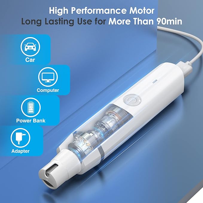 ENERTWIST Dog Clippers Grooming Kit,4 in 1 Low Noise Dog Paw Trimmer and Nail Grinder for Small Pets,Cordless Quiet Cat Grooming Kit for Pet Hair Around Ears, Eyes, Face, Paws
