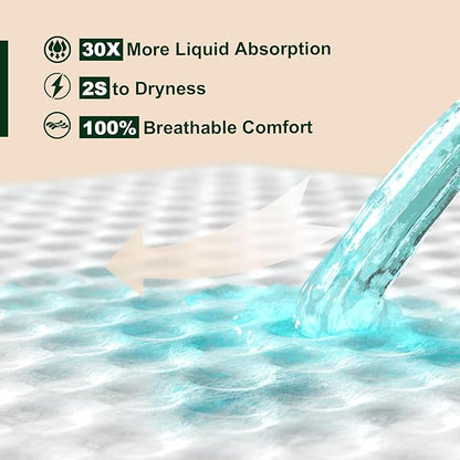 Heavy Duty Underpads 36"X44" Super Sized Chucks Pads 185 Grams Disposable Bed Pads with Strength Cloth Backing Extra Absorption Pads for Incontinence (91X110CM, 20 Count)