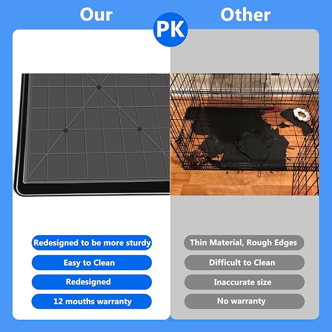 Dog Crate Tray 36" - ChewProof Replacement Pan, Easy to Clean, Easy to Assemble,Ideal for Potty Training - Perfect for Pet Crates & Kennels (1PCS+Chew Toys)