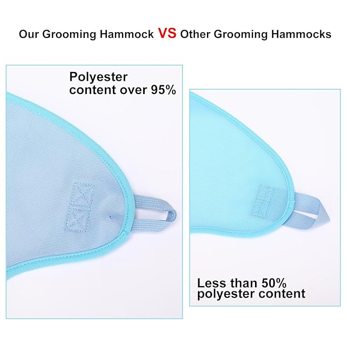 Petmolico Dog Grooming Hammock, Pet Grooming Sling Helper Dog Grooming Hammock Set - Nail Clippers/Nail Trimmers/Double-Sided Hairbrush(S,Blue)
