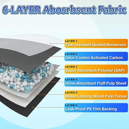 Charcoal Puppy Pads Extra Large 30"x36", 30 Count Super Absorbent Pee Pads for Dogs, Disposable Urine Bed Underpads for Doggy, Thicken XXL Disposable Pet Underpads, Piddle Pee Sheets X-Large