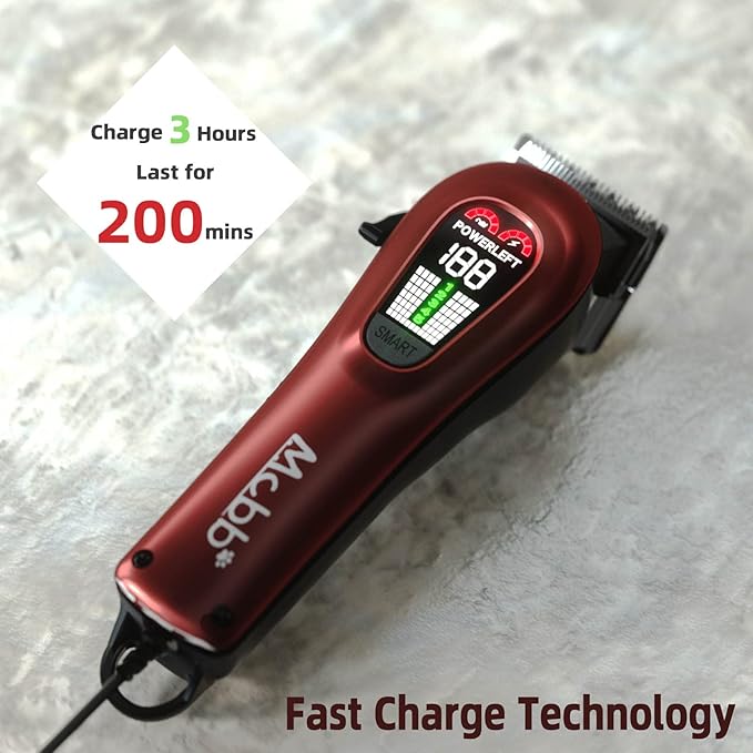 Dog Clippers- Low Noise Dog Grooming Kits 5-Mode Heavy-Duty Dog Clippers for Grooming with LED Display,Rechargeable Dog Grooming Kits, Auxiliary Light,Cordless Pet Grooming Tool