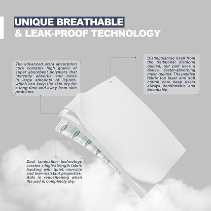 Heavy Duty Underpads 40"X60" Super Sized Chucks Pads 270 Grams Disposable Bed Pads with Strength Cloth Backing Extra Absorption Pads for Incontinence (100X152CM, 30 Count, Discreet Packaging)