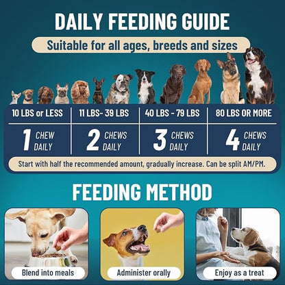 Flea and Tick Prevention for Dogs & Cats Chewable, 400 Treats (200 Dog + 200 Cat) – Natural Oral Flea Treatment for Dogs & Cats with Skin & Digestive Support, Beef & Salmon Flavor, All Breeds & Ages