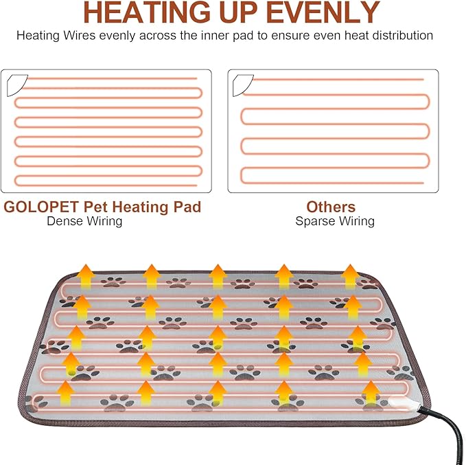 Large Dog Heating Pad 34x21in Waterproof Pet Heating Pad for Smart Thermostat Switch, Whelping Supplies Heated Dog Bed,Adding Wire Rope Wires Puppy Heating Pad Mat-Whelping Box for Dogs-Rose