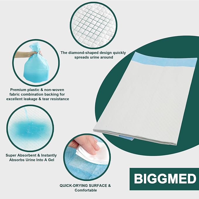 100 Count Incontinence Bed Pads 40'' x 36'' Tear-Resistant Disposable Underpads Heavy Duty Chucks Pads for Adults, Kids & Elderly | Protection Pads for Bed, Sofa, and Chair