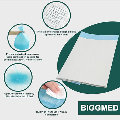 100 Count Incontinence Bed Pads 40'' x 36'' Tear-Resistant Disposable Underpads Heavy Duty Chucks Pads for Adults, Kids & Elderly | Protection Pads for Bed, Sofa, and Chair