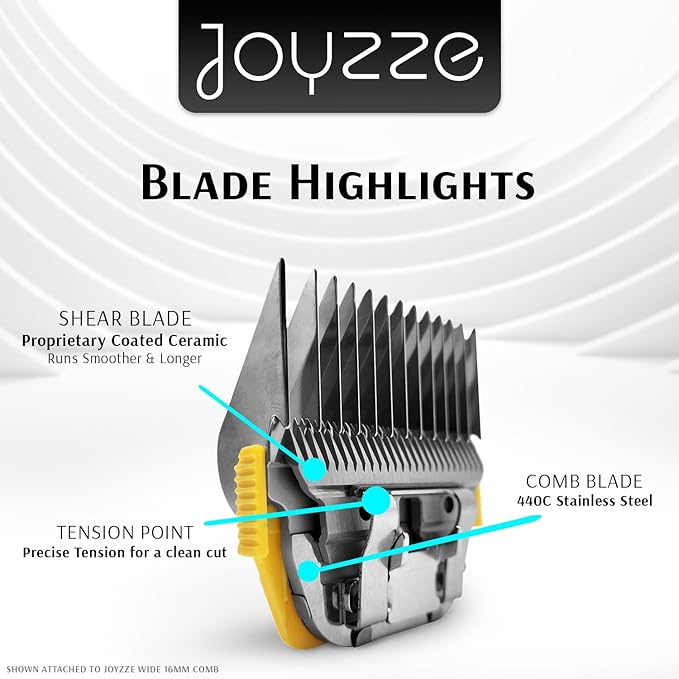 Raptor/Falcon Series A Wide Blade - Professional Grade Dog Clipper Grooming Blade, Detachable, Replacement Blades - Stainless Steel, Coated Ceramic,(A Series #10W)