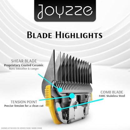 Raptor/Falcon Series A Wide Blade - Professional Grade Dog Clipper Grooming Blade, Detachable, Replacement Blades - Stainless Steel, Coated Ceramic,(A Series #5FW)