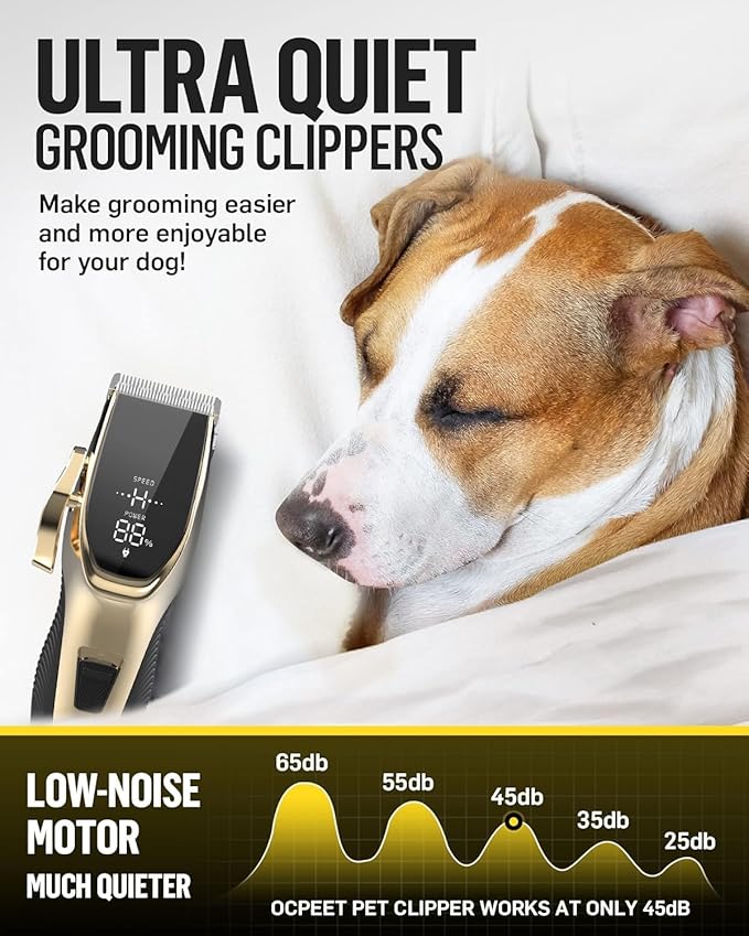 Dog Grooming Kit Low Noise，Cordless 4 in 1 Dog Clippers for Grooming Rechargeable Pet Cat Trimmer with 2 Speed,6 Guards,Scissors,Comb for Small Medium Large Pets Dogs Cats Thick Hair Cutting(Gold)