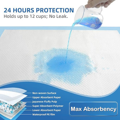 Bed Pads with Adhesive Strip 30"x36" Thicken Elderly Adults Incontinence Underpads Disposable,Heavy Duty Absorbent Chucks Waterproof,XL Extra Large Puppy Pee Training Pad[25 Pads]