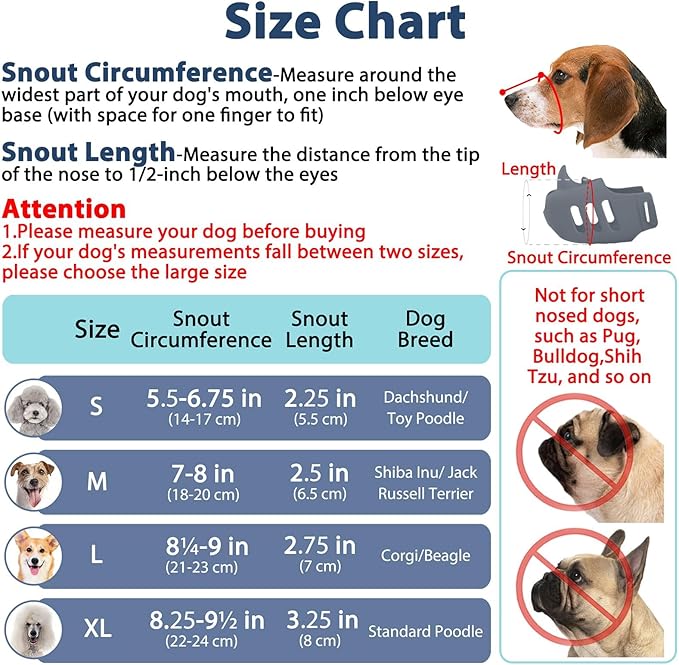 LUCKYPAW Dog Muzzle Soft Muzzle for Small Medium Dogs Poodle Dachshund Breathable Silicone Cage Muzzle to Prevent Biting Chewing Funny Rhino Muzzle with Adjustable Strap (Grey, M-(Snout Cir:7-8in)