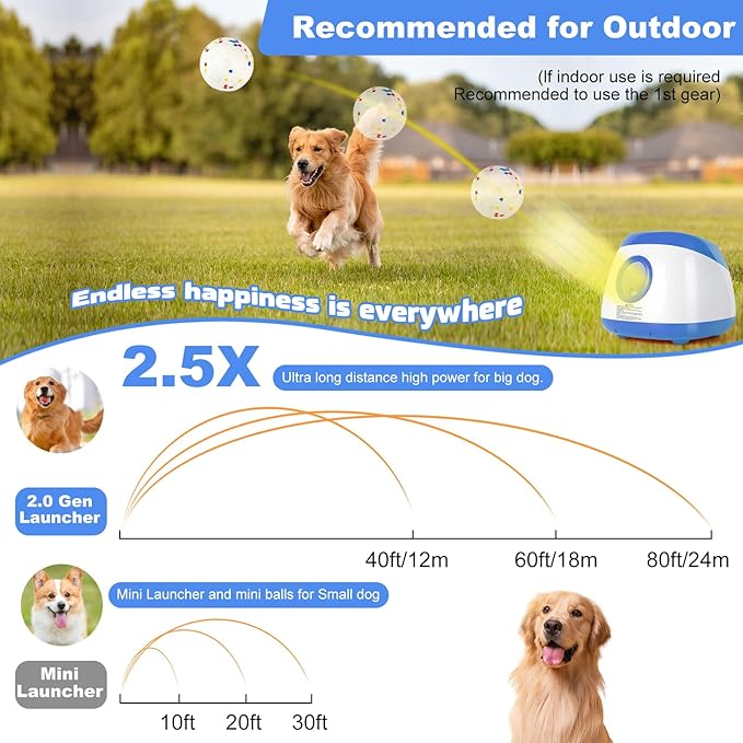 Automatic Ball Launcher for Dogs, 40-80Ft Distance Dog Ball Thrower Launcher, Rechargeable Automatic Dog Balls Launchers with 4 Balls (2.5"), Remote Control Thrower for Medium/Large Dogs (Blue)