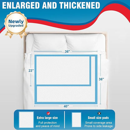 Tear-Resistant Incontinence Bed Pads 40'' x 36'' 125 Gram Heavy Duty Disposable Underpads Chucks Pads for Adults, Kids & Elderly | Protection Pads for Bed, Sofa, and Chair (10 Count)