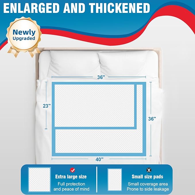Tear-Resistant Incontinence Bed Pads 40'' x 36'' (50 Count ) with 130 Gram Heavy Duty Disposable Underpads Chucks Pads for Adults, Kids & Elderly | Protection Pads for Bed, Sofa, and Chair