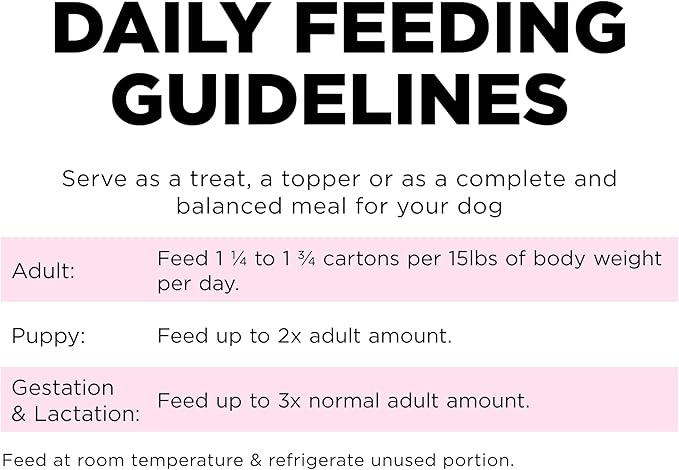 Go! Solutions Skin + Coat Care, Wet Dog Food, Pollock Pâté with Grains Sensitive Skin, 12.5 oz