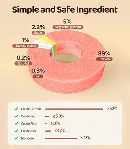 Chicken Slices, Real Chicken, 16OZ, Training Reward Snacks, Rawhide-Free, Dog Pet Food