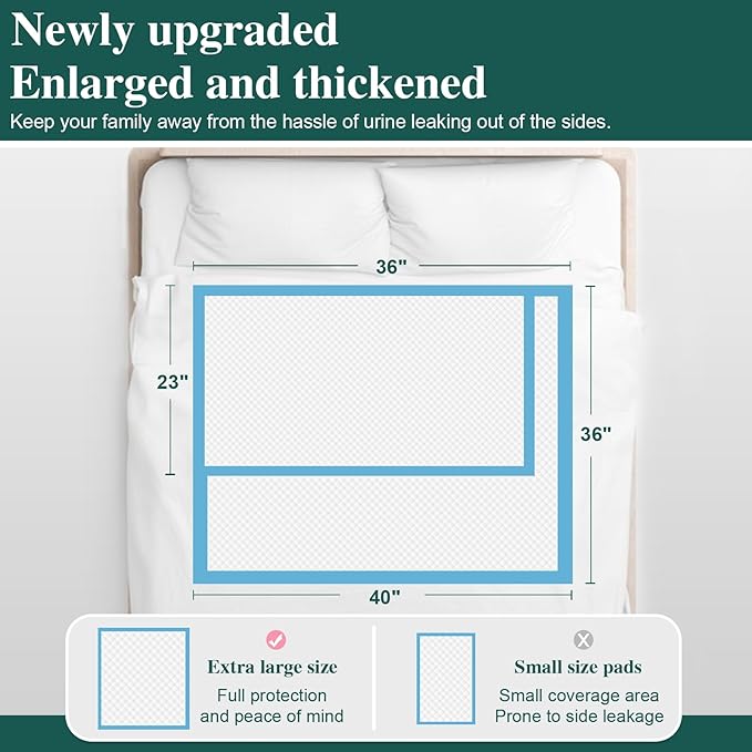 100 Count Incontinence Bed Pads 40'' x 36'' Tear-Resistant Disposable Underpads Heavy Duty Chucks Pads for Adults, Kids & Elderly | Protection Pads for Bed, Sofa, and Chair