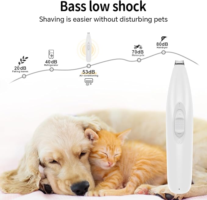 Dog Clippers for Grooming, Low Noise Cordless Dog Paw Trimmer, Rechargeable Small Pet Hair Trimmer for Grooming (White)