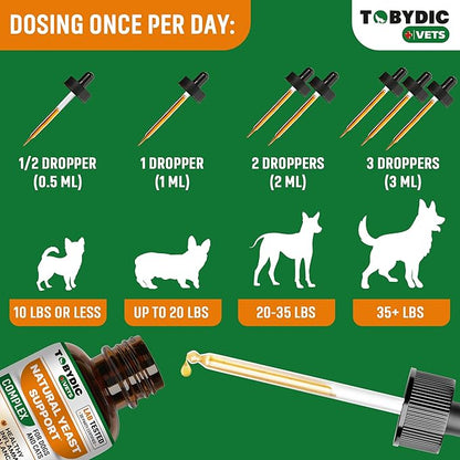 Natural Cats & Dog Yeast Infection Relief - Itchy Skin & Ear Treatment - Reduces Irritation & Relieves Itching and Allergy - Herbal Medicine Drops Supplement - Made in USA