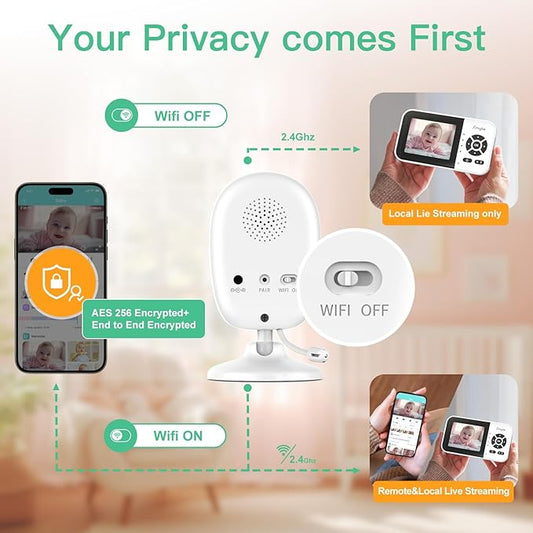 Smart Video Baby Monitor with Camera and Audio,Dual Mode,WiFi On/Off Switch,2.8inch Display,App,1080p Camera,1500ft Long Range,Night Vision,2-Way Talk,AI Baby Growth Album Function
