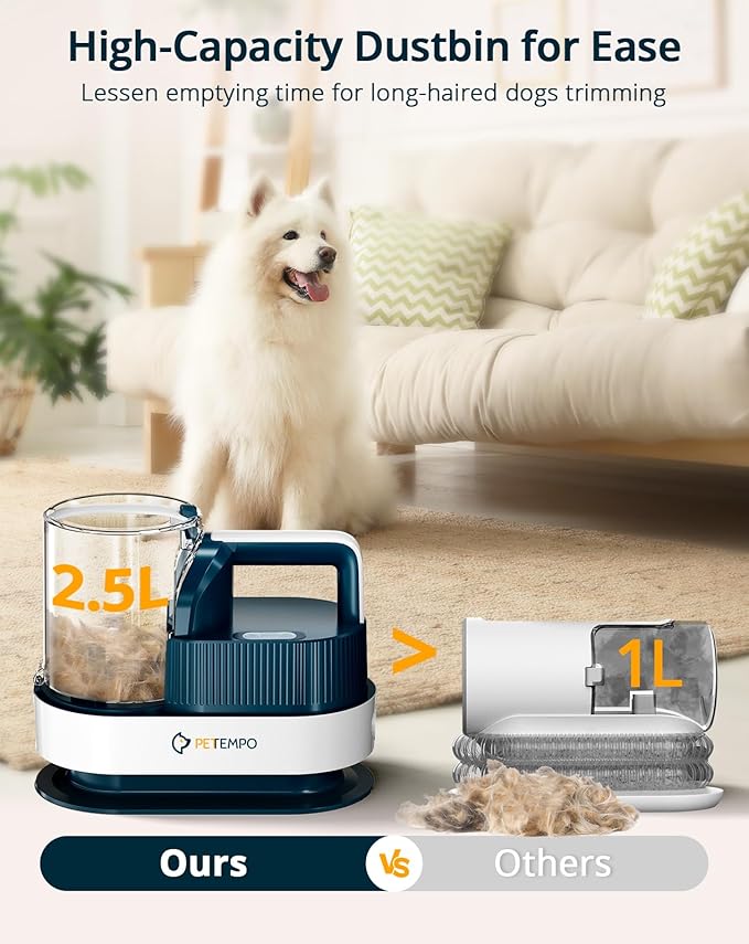 Dog Grooming Vacuum, 9 in 1 Dog Grooming Kit & Dog Hair Vacuum Suction 99% Pet Hair, 2L Dust Cup Dog Brush for Shedding Vacuum, White