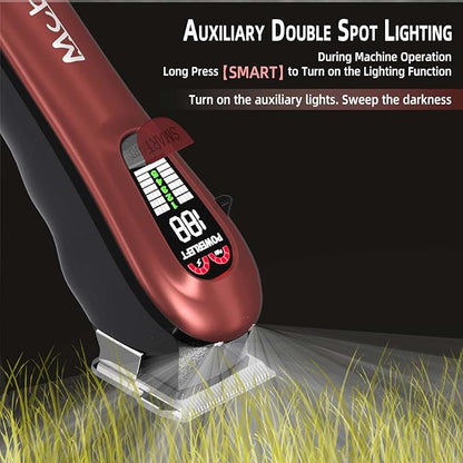 Dog Clippers- Low Noise Dog Grooming Kits 5-Mode Heavy-Duty Dog Clippers for Grooming with LED Display,Rechargeable Dog Grooming Kits, Auxiliary Light,Cordless Pet Grooming Tool