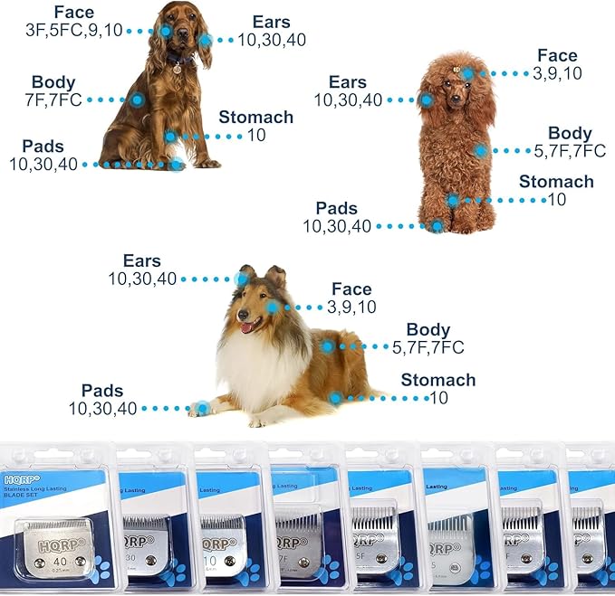 HQRP Animal Clipper Blade Compatible with Oster Size-4F CryogenX Professional Pet Grooming