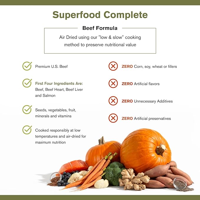 Superfood Complete, Air-Dried Adult Dog Food - High Protein, Zero Fillers, Superfood Nutrition by Katherine Heigl (64 oz., Beef Formula)