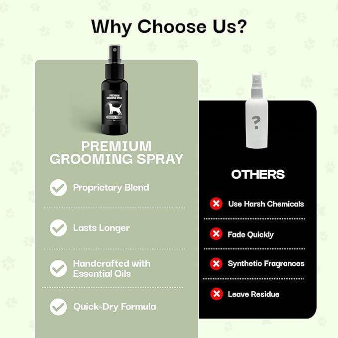 605Products Premium Dog Cologne & Odor Eliminator - Long Lasting Puppy Perfume, Deodorant & Grooming Spray with Essential Oils, 2oz Show Dog (3-Pack)