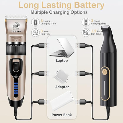 Dog Clippers for Grooming for Heavy Thick Hair&Coats,Low Noise Dog Hair Trimmer,Rechargeable Cordless Pet Shaver, Dog Grooming Kit with Paw Trimmer Nail Grinder for Small Large Dogs Pets
