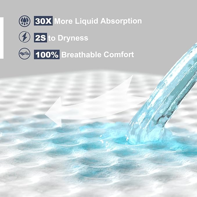 Heavy Duty Underpads 40"X60" Super Sized Chucks Pads 270 Grams Disposable Bed Pads with Strength Cloth Backing Extra Absorption Pads for Incontinence (100X152CM, 30 Count, Discreet Packaging)