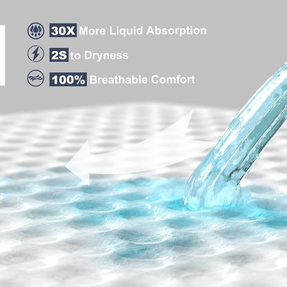 Heavy Duty Underpads 40"X60" Super Sized Chucks Pads 270 Grams Disposable Bed Pads with Strength Cloth Backing Extra Absorption Pads for Incontinence (100X152CM, 15 Count, Discreet Packaging)