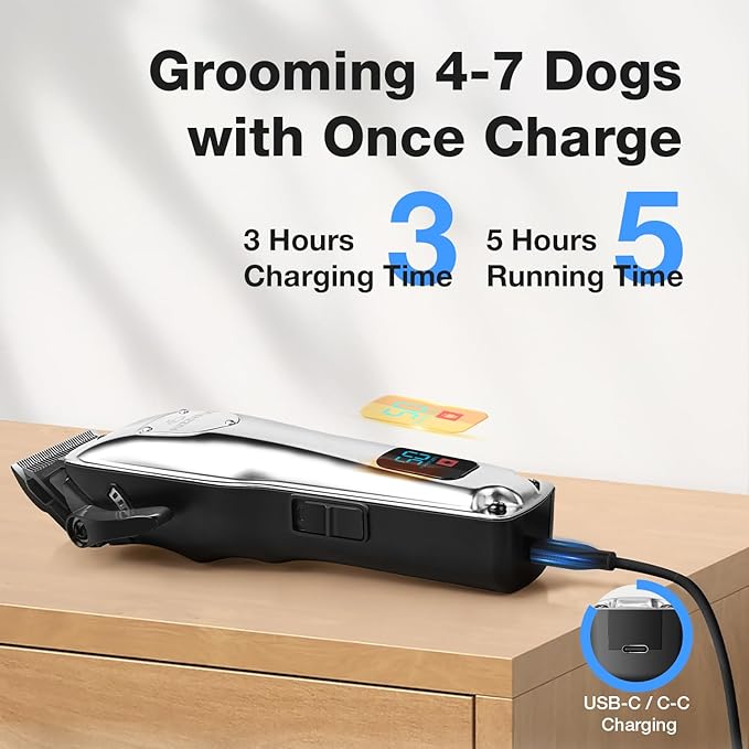Dog Clippers for Grooming for Thick Heavy Coats, Professional Pet Grooming Clippers Supplies Kit Low Noise Rechargeable Stainless Steel Hair Trimmer with Ceramic Blade for Dogs Cats Animals