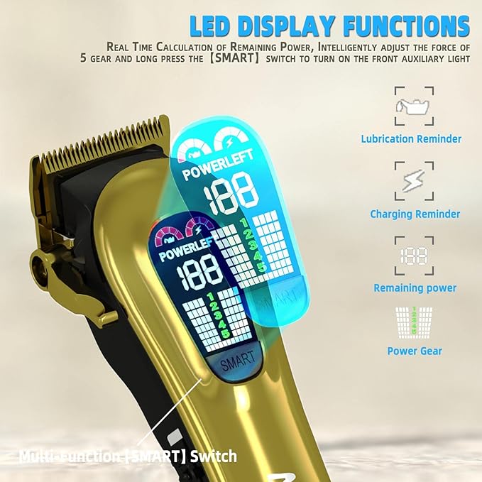 Dog Clippers - 5-Mode Heavy-Duty Grooming Kit With LED Display, Rechargeable, Auxiliary Light, Low Noise, Cordless Pet Tool