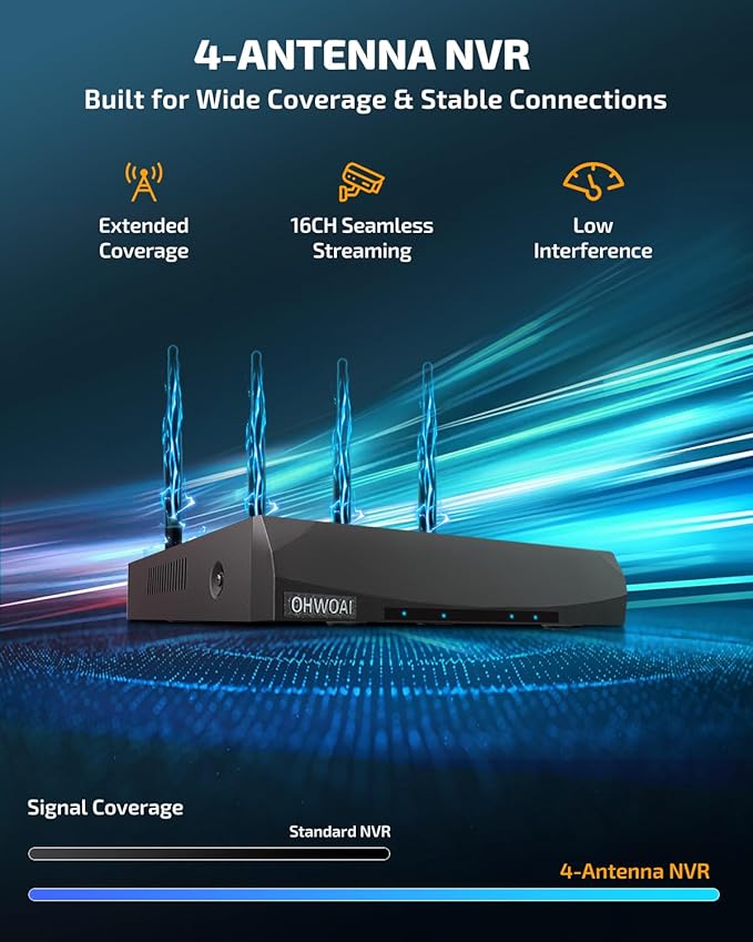 《100% Wire-Free》Wireless Outdoor Security Camera System, Solar Powered WiFi Cameras Systems with PIR Motion Detection, Home Video Surveillance DVR Kits