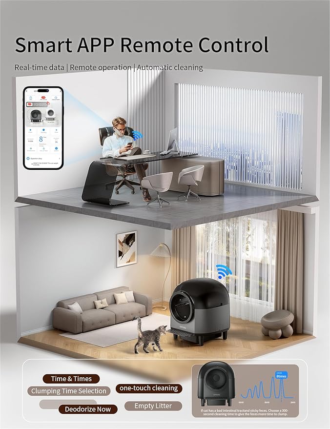 Automatic Cat Litter Box Self Cleaning with 10 Safety Radars,100L Smart Litter Box Used for 14 Days,Electric Litter Boxes with Stairs for Multiple Cats,APP-Control,Advanced Odor Control (Black)