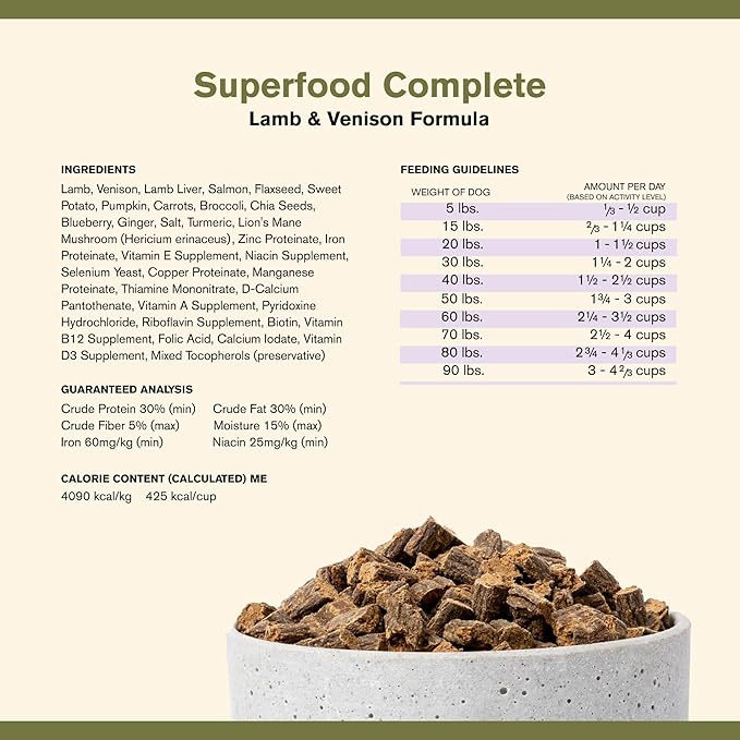 Superfood Complete, Air-Dried Adult Dog Food - High Protein, Zero Fillers, Superfood Nutrition by Katherine Heigl (24 oz., Lamb & Venison)