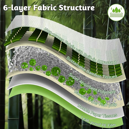 MIZOK Dog Pee Pads 36x36in Dog Pads XXL with Bamboo Odor Eliminating 11 Cups Super Absorbent 6-Layer Leak-Proof Puppy Pads with Adhesive Stickers, Disposable (30 Counts)