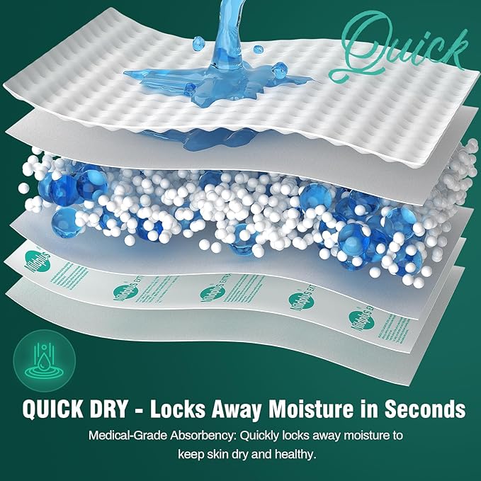 Heavy Duty Underpads 30"X36" ,100 Count, Ultra 10 Times More Absorbent Chucks Pads, Tear-Resistant Disposable Bed Pads with Strength Cloth Backing for Adults, Elderly